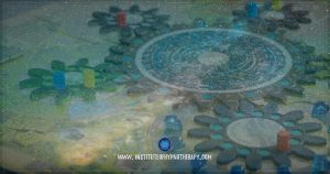 Neuro – refers to all of the information that comes into our mind through our five senses – it is our first mental map of the world. Linguistic – refers to the way that we structure this information in our minds – it is our second mental map of the world. Programming refers to the changes that we can make to this internal structure to create states of excellence within ourselves and within others. NLP honors that we do not see reality, but only our internal models of reality and that these models can be changed and therefore our experience of life can be changed.